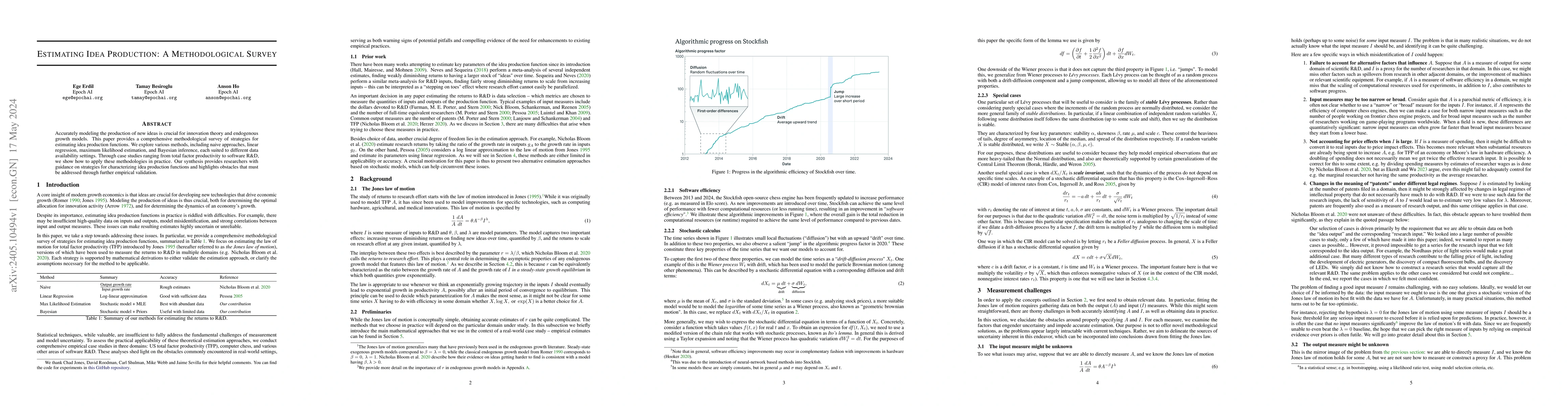 Thumbnail for Estimating Idea Production: A Methodological Survey