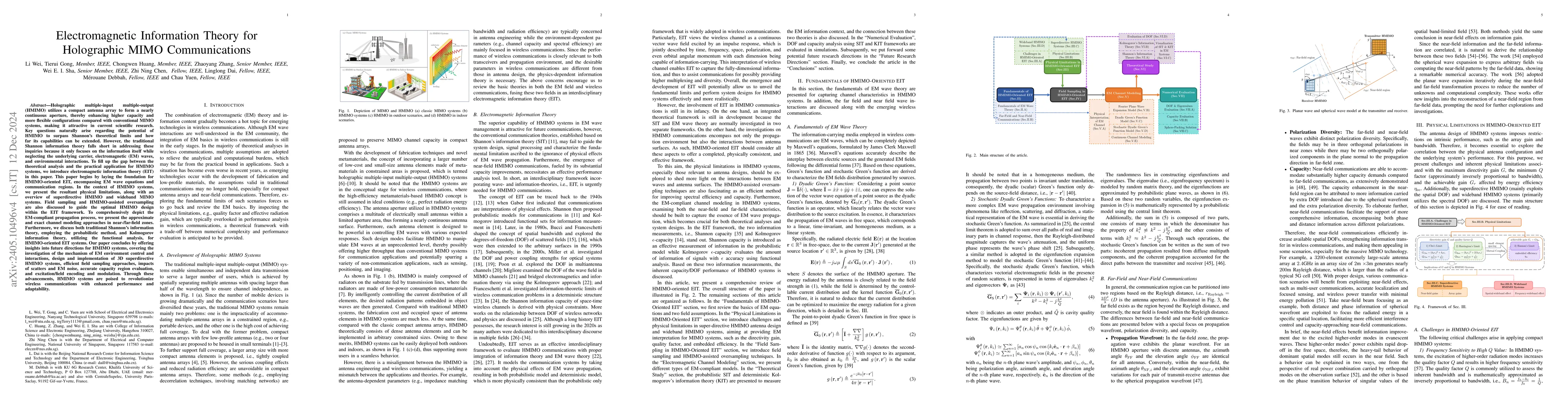 Thumbnail for Electromagnetic Information Theory for Holographic MIMO Communications