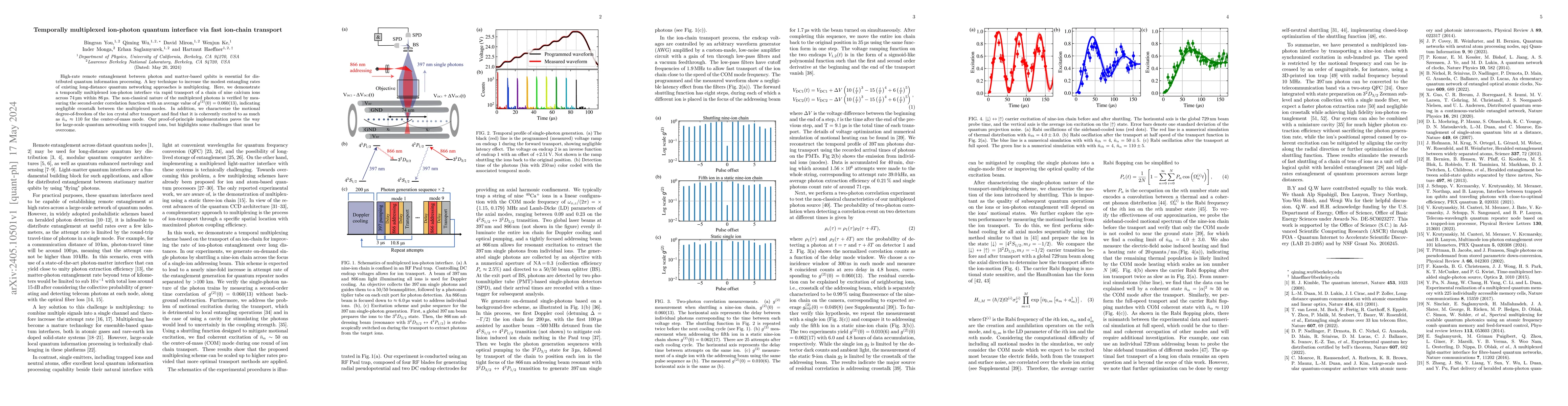 Thumbnail for Temporally multiplexed ion-photon quantum interface via fast ion-chain
  transport