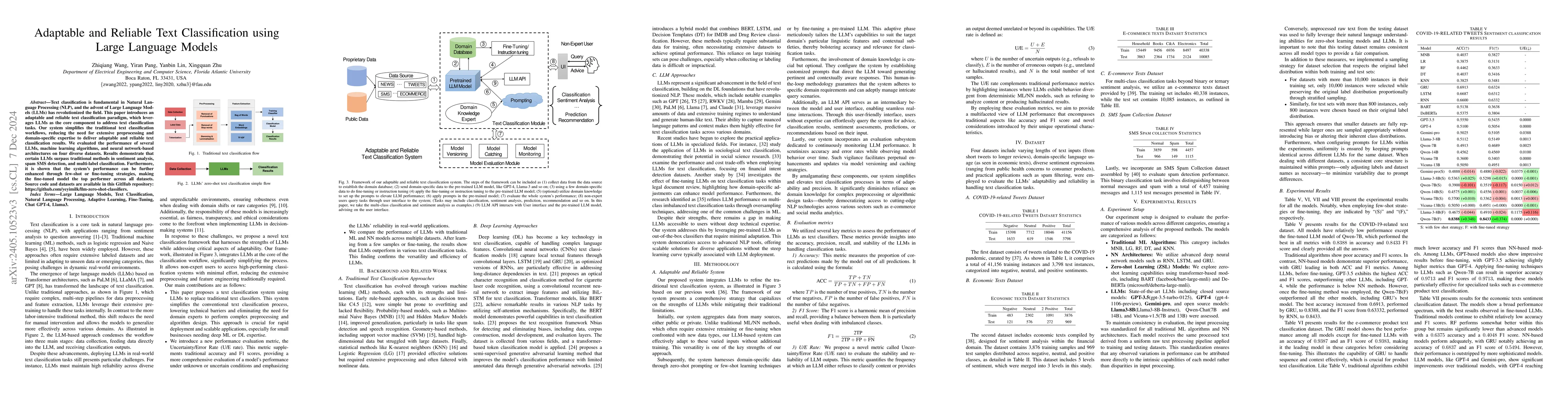 Thumbnail for Smart Expert System: Large Language Models as Text Classifiers
