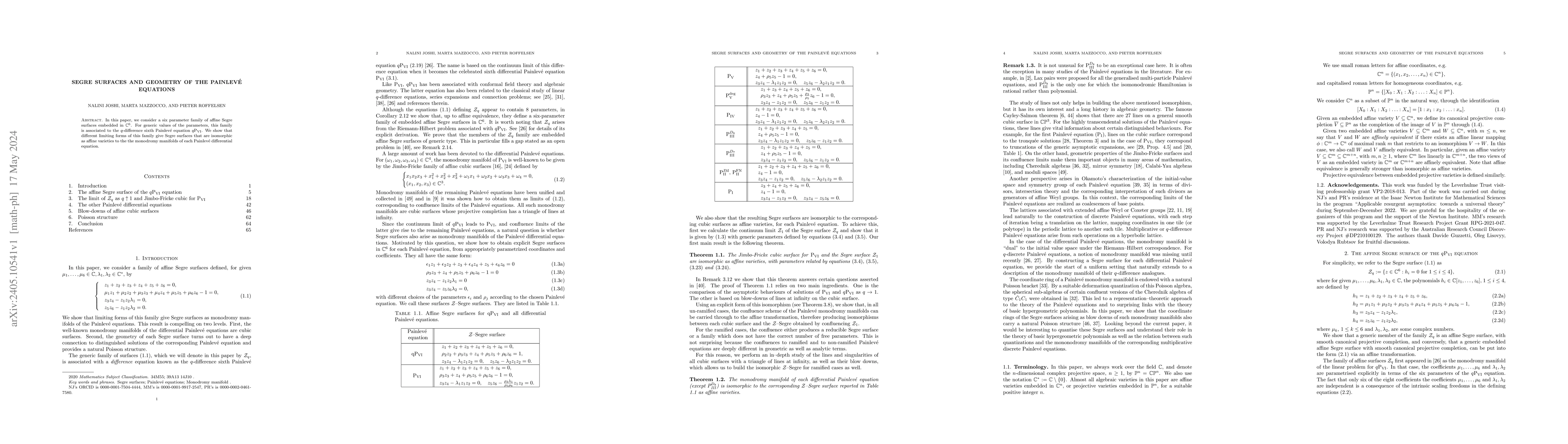 Thumbnail for Segre surfaces and geometry of the Painlev\'e equations