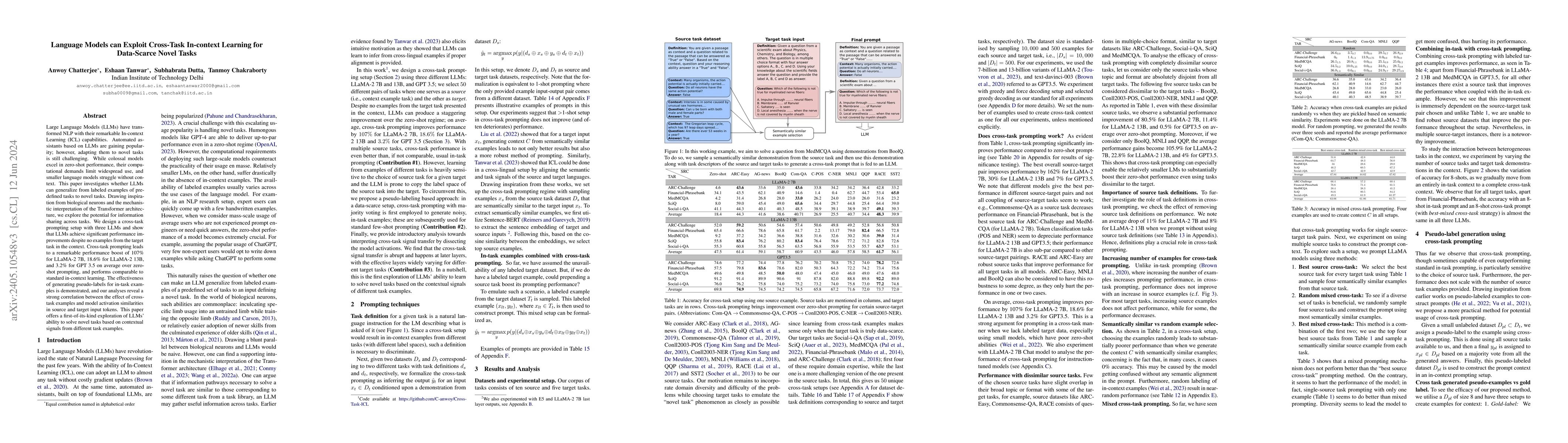 Thumbnail for Language Models can Exploit Cross-Task In-context Learning for
  Data-Scarce Novel Tasks