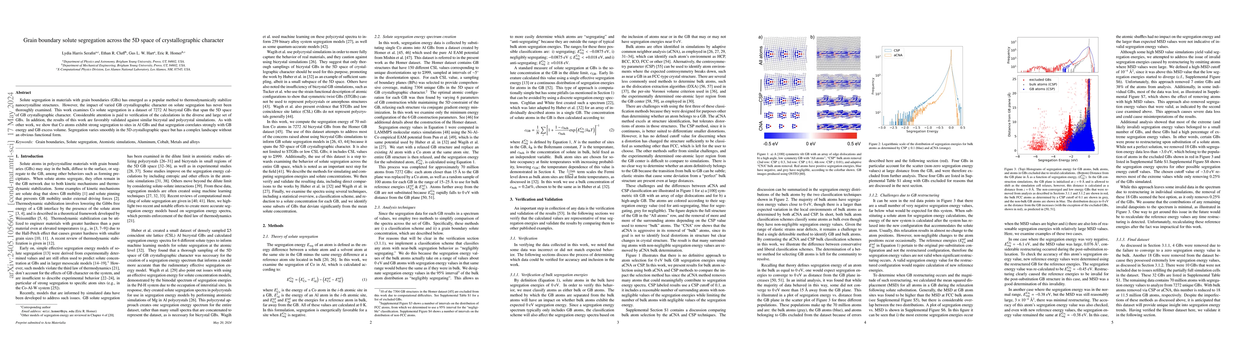 Thumbnail for Grain boundary solute segregation across the 5D space of
  crystallographic character
