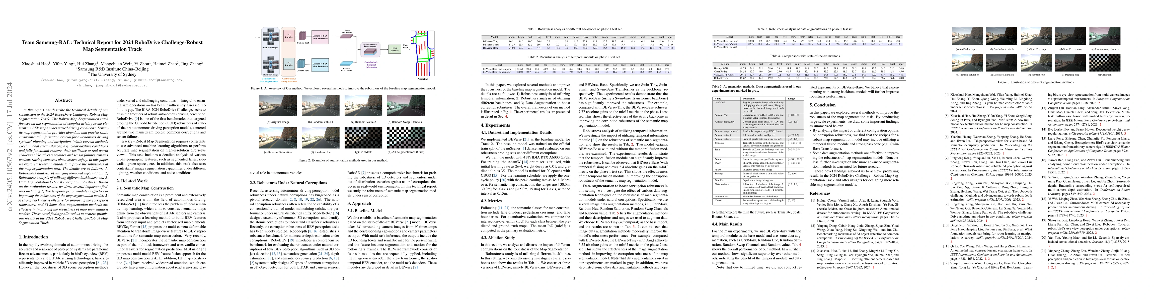 Thumbnail for Team Samsung-RAL: Technical Report for 2024 RoboDrive Challenge-Robust
  Map Segmentation Track