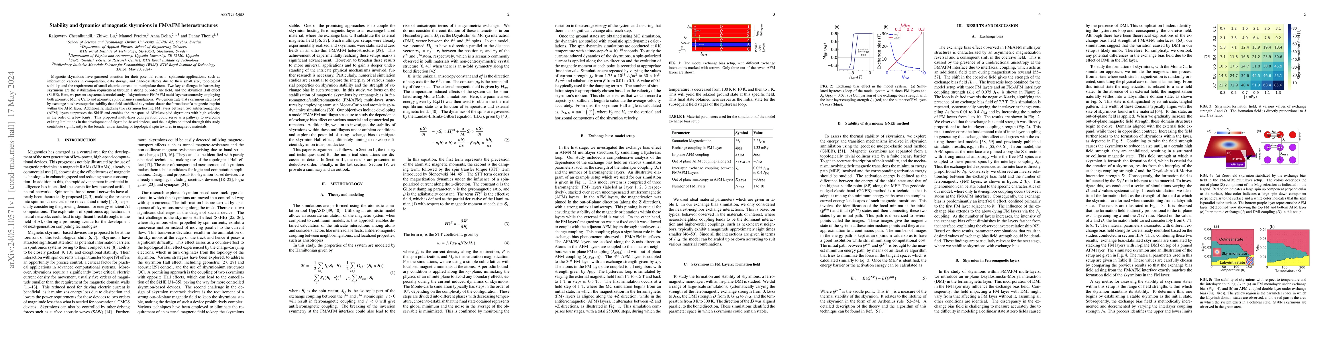 Thumbnail for Stability and dynamics of magnetic skyrmions in FM/AFM heterostructures