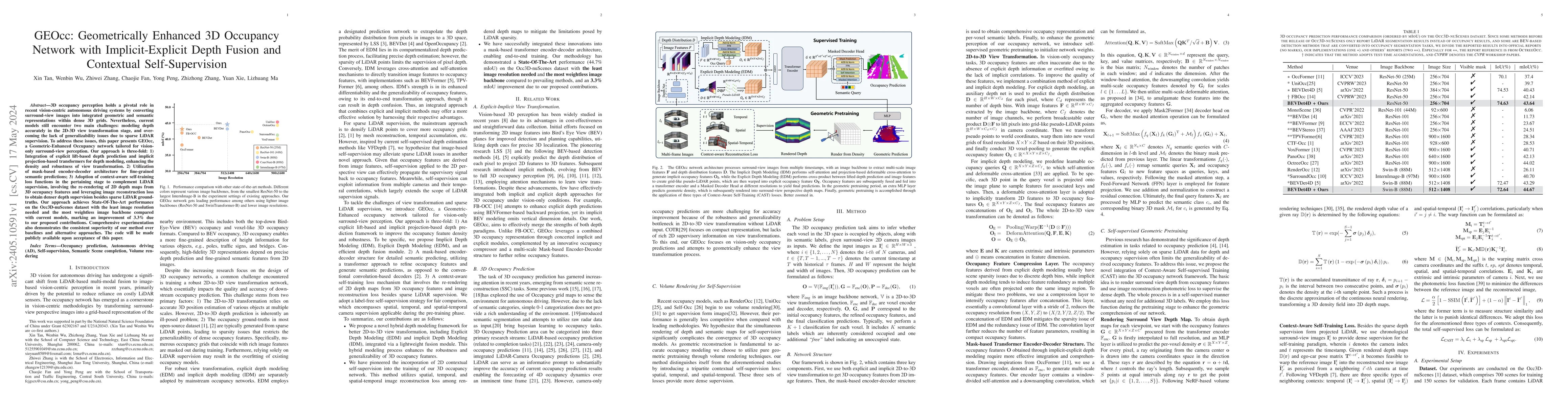 Thumbnail for GEOcc: Geometrically Enhanced 3D Occupancy Network with
  Implicit-Explicit Depth Fusion and Contextual Self-Supervision