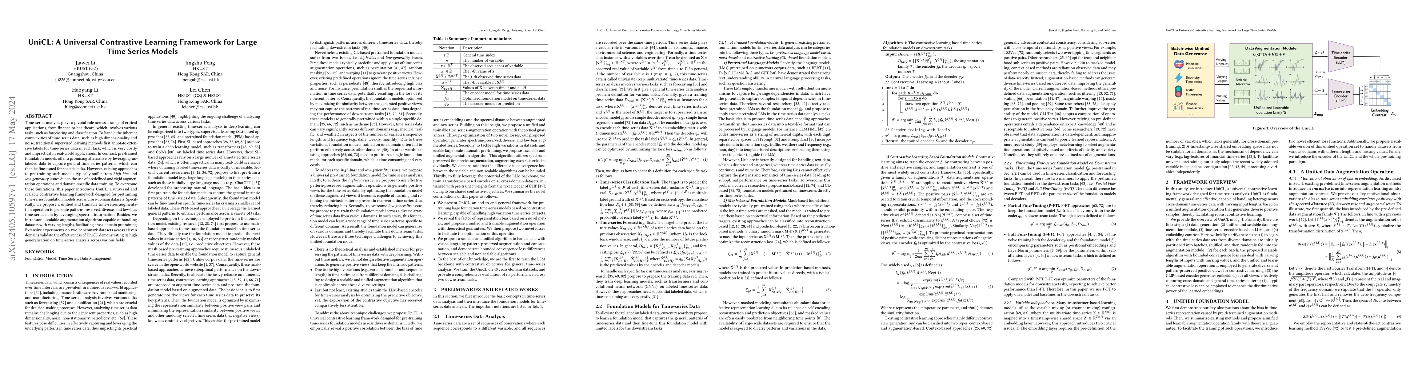 Thumbnail for UniCL: A Universal Contrastive Learning Framework for Large Time Series
  Models