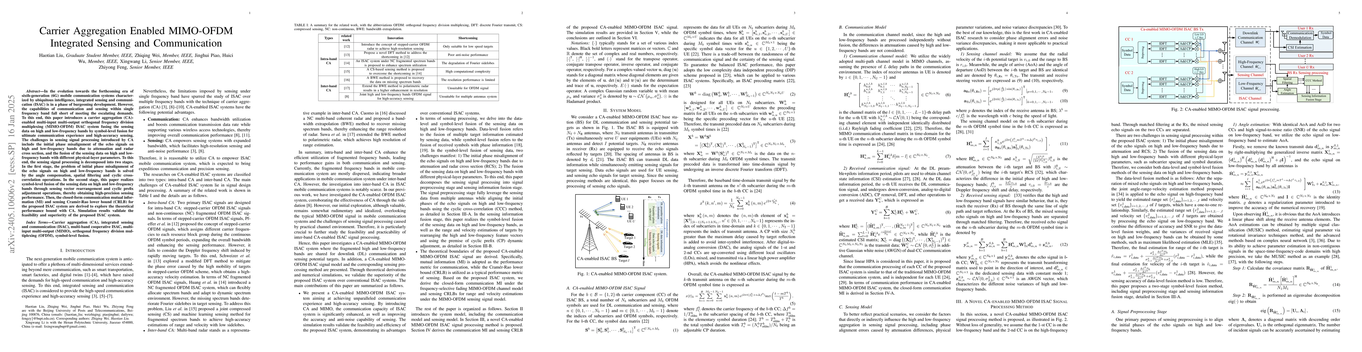 Thumbnail for Carrier Aggregation Enabled MIMO-OFDM Integrated Sensing and
  Communication