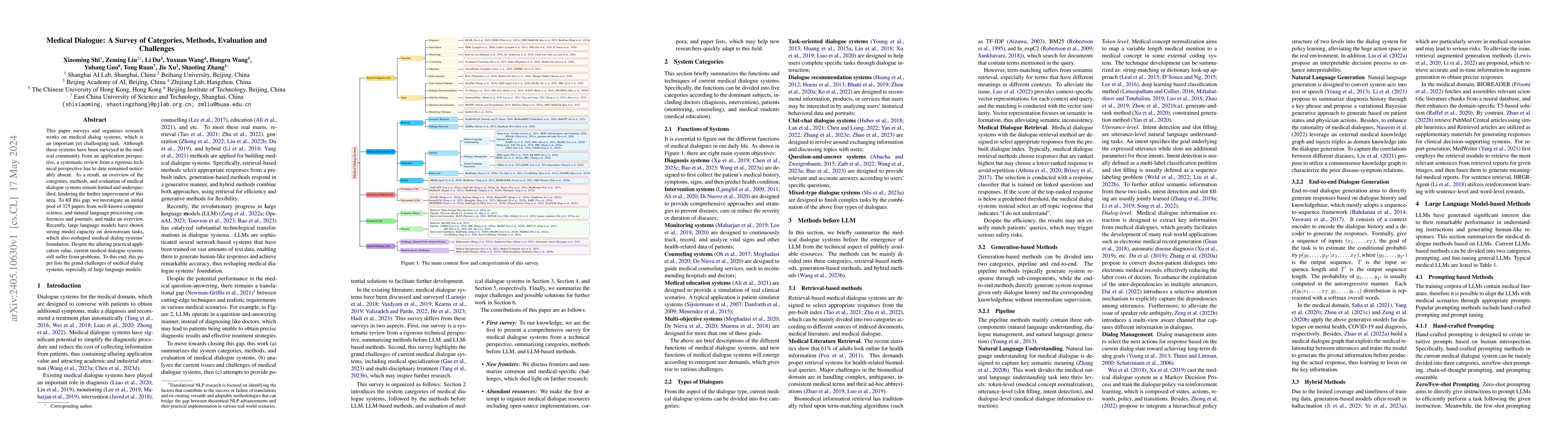 Thumbnail for Medical Dialogue: A Survey of Categories, Methods, Evaluation and
  Challenges