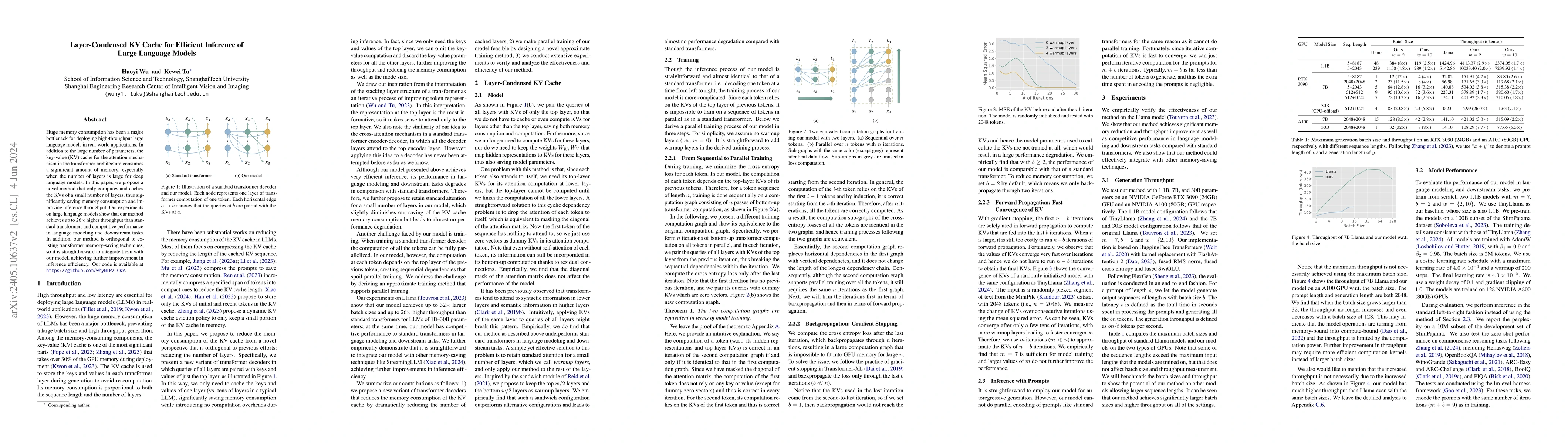 Thumbnail for Layer-Condensed KV Cache for Efficient Inference of Large Language
  Models