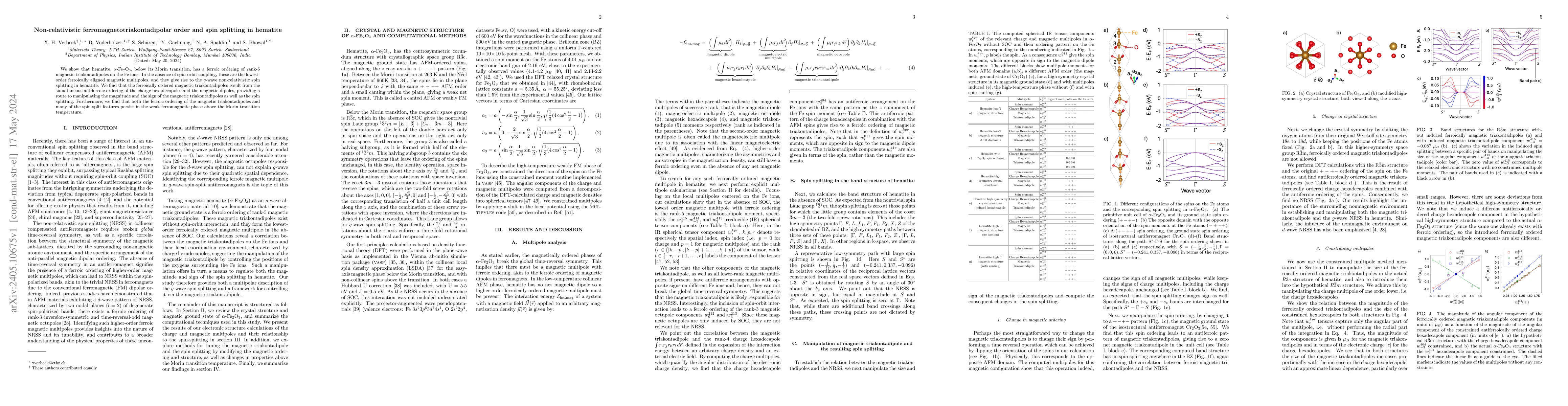 Thumbnail for Non-relativistic ferromagnetotriakontadipolar order and spin splitting
  in hematite