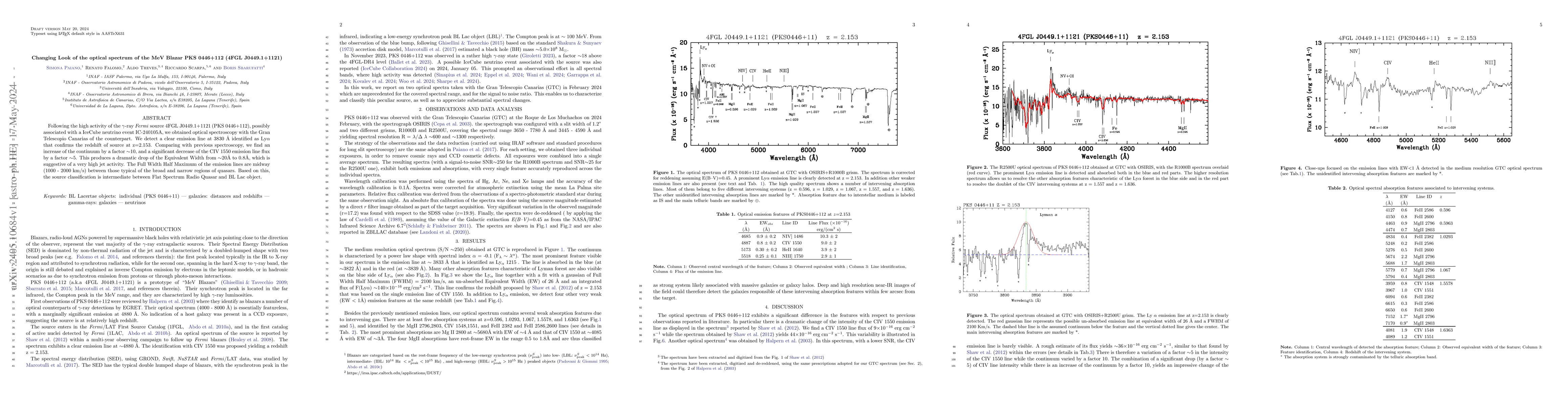 Thumbnail for Changing Look of the optical spectrum of the MeV Blazar PKS 0446+112
  (4FGL J0449.1+1121)