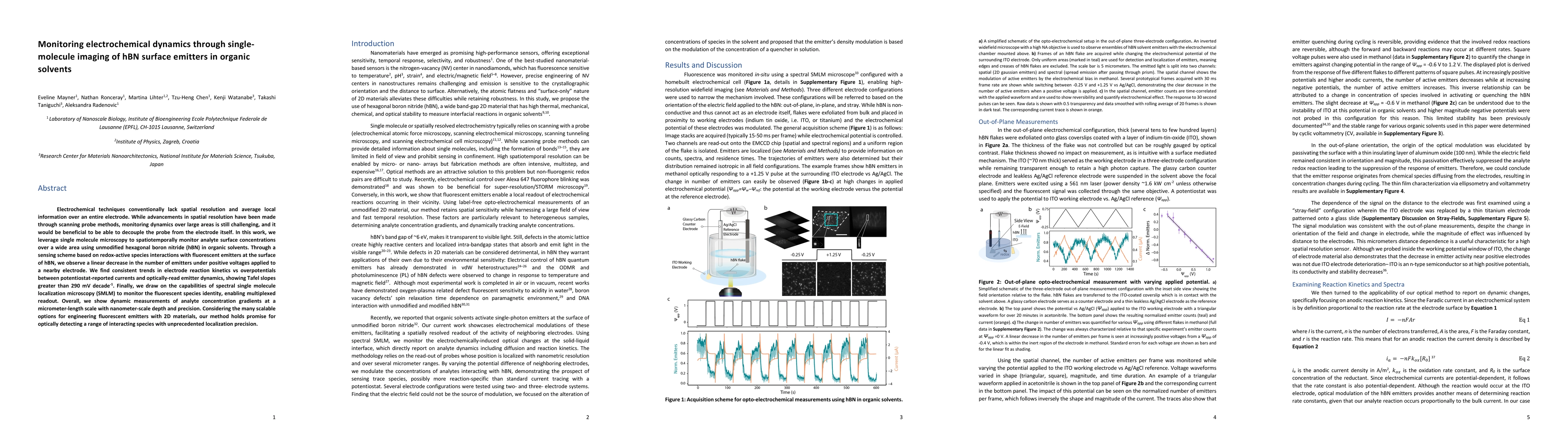 Thumbnail for Monitoring electrochemical dynamics through single-molecule imaging of
  hBN surface emitters in organic solvents