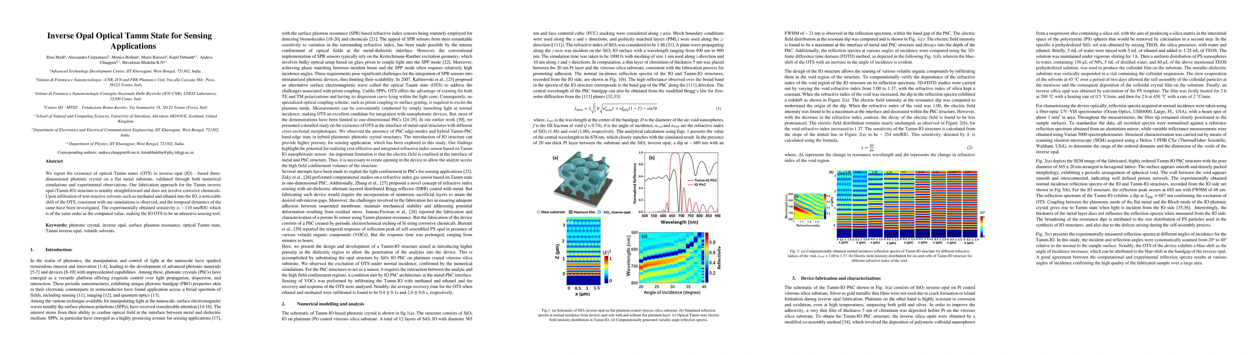 Thumbnail for Inverse Opal Optical Tamm State for Sensing Applications