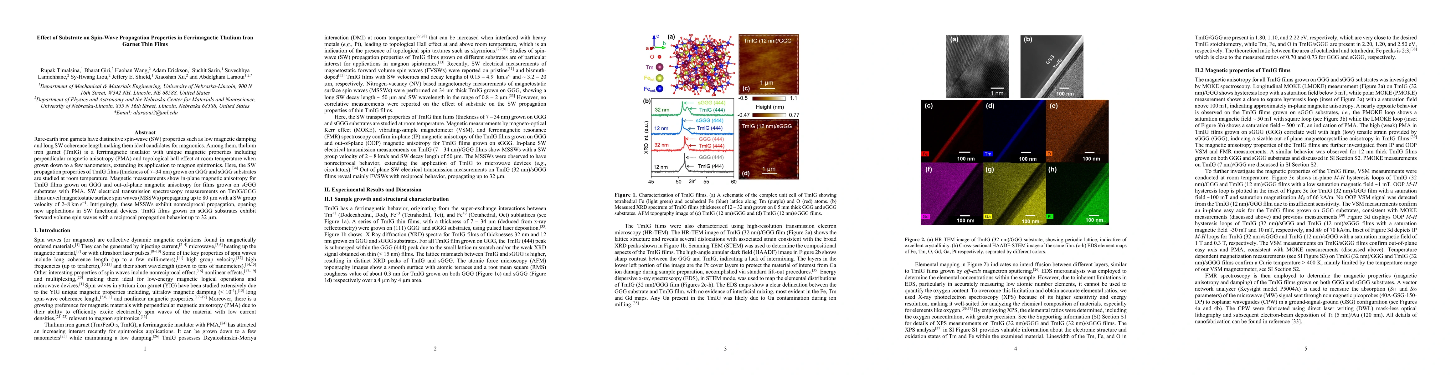 Thumbnail for Effect of substrate and thickness on spin-wave propagation properties in
  ferrimagnetic thulium iron garnet thin films