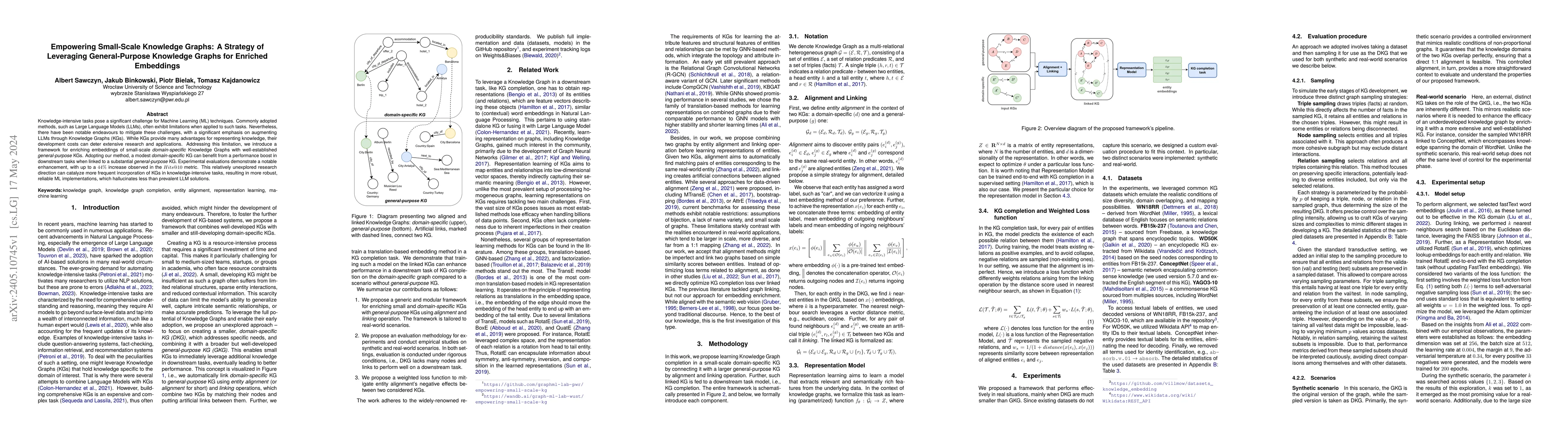 Thumbnail for Empowering Small-Scale Knowledge Graphs: A Strategy of Leveraging
  General-Purpose Knowledge Graphs for Enriched Embeddings