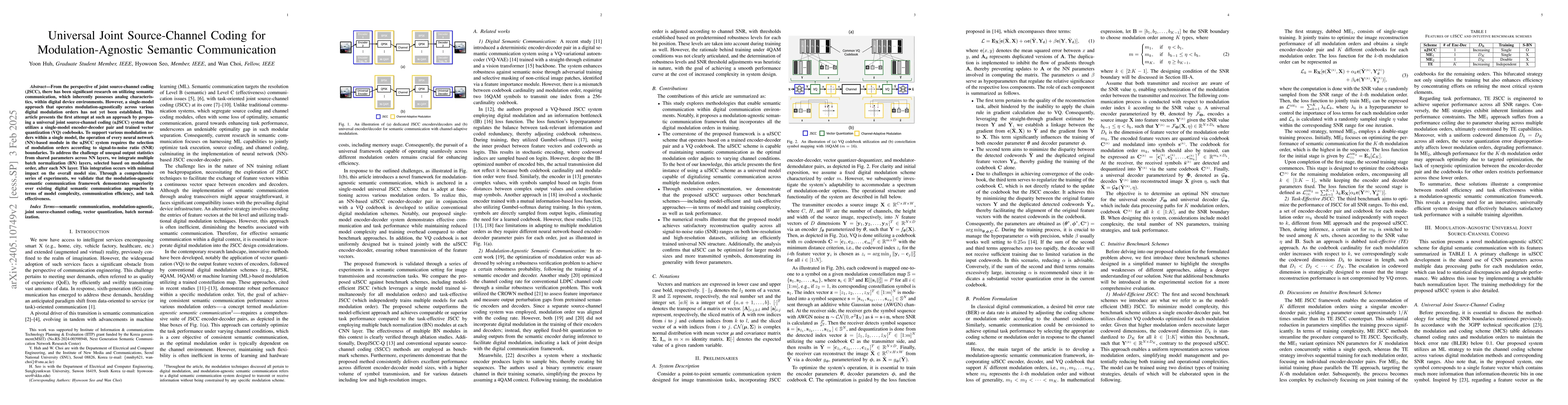 Thumbnail for Universal Joint Source-Channel Coding for Modulation-Agnostic Semantic
  Communication