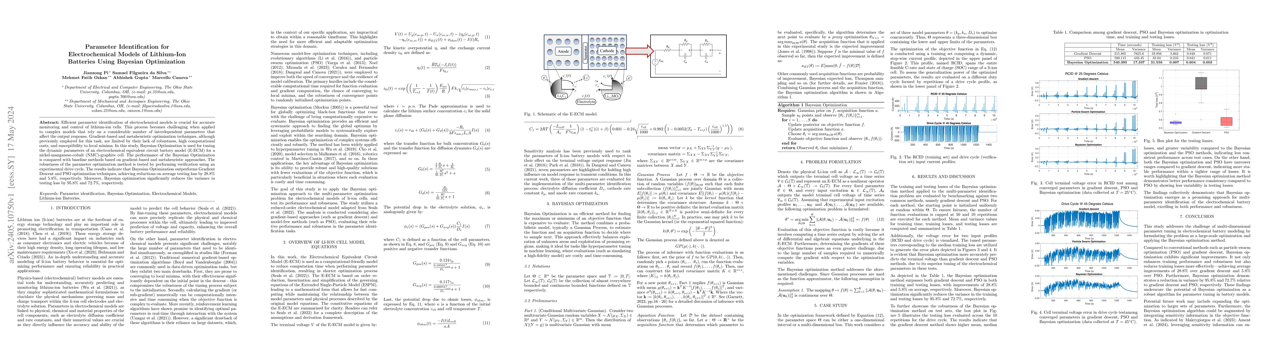 Thumbnail for Parameter Identification for Electrochemical Models of Lithium-Ion
  Batteries Using Bayesian Optimization