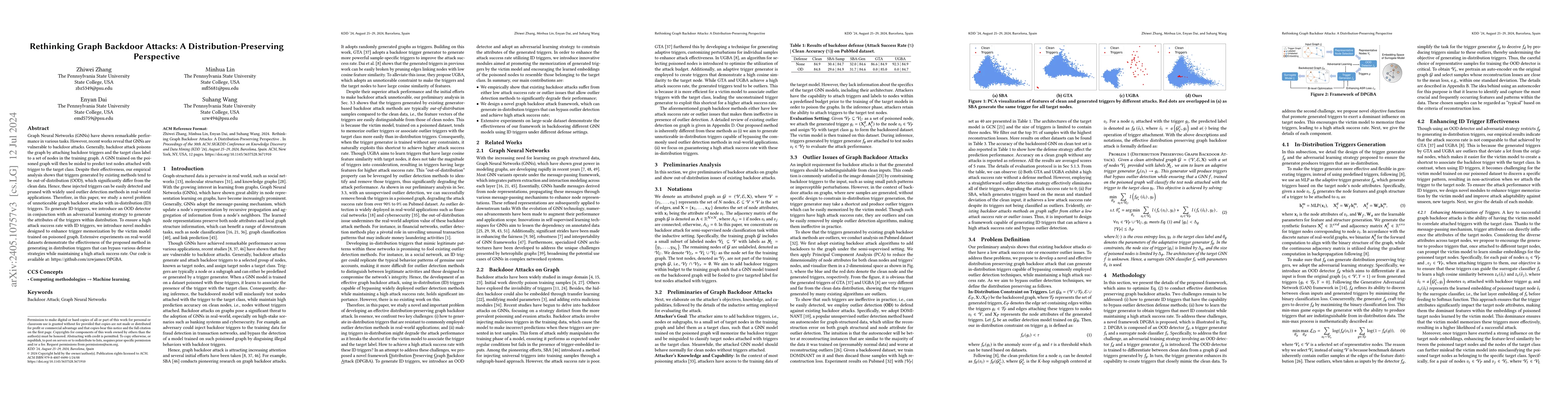 Thumbnail for Rethinking Graph Backdoor Attacks: A Distribution-Preserving Perspective