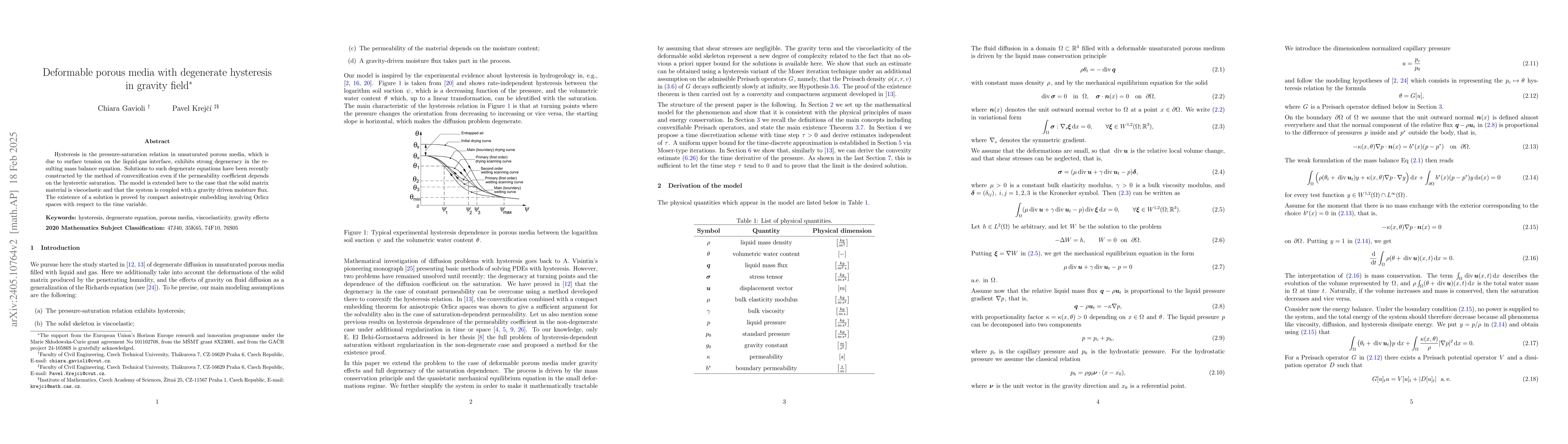 Thumbnail for Deformable porous media with degenerate hysteresis in gravity field
