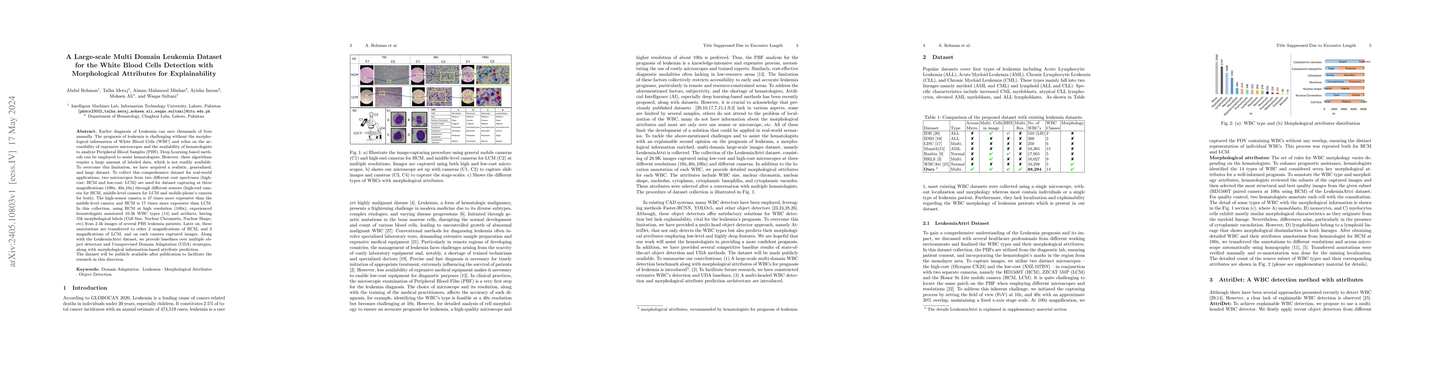 Thumbnail for A Large-scale Multi Domain Leukemia Dataset for the White Blood Cells
  Detection with Morphological Attributes for Explainability