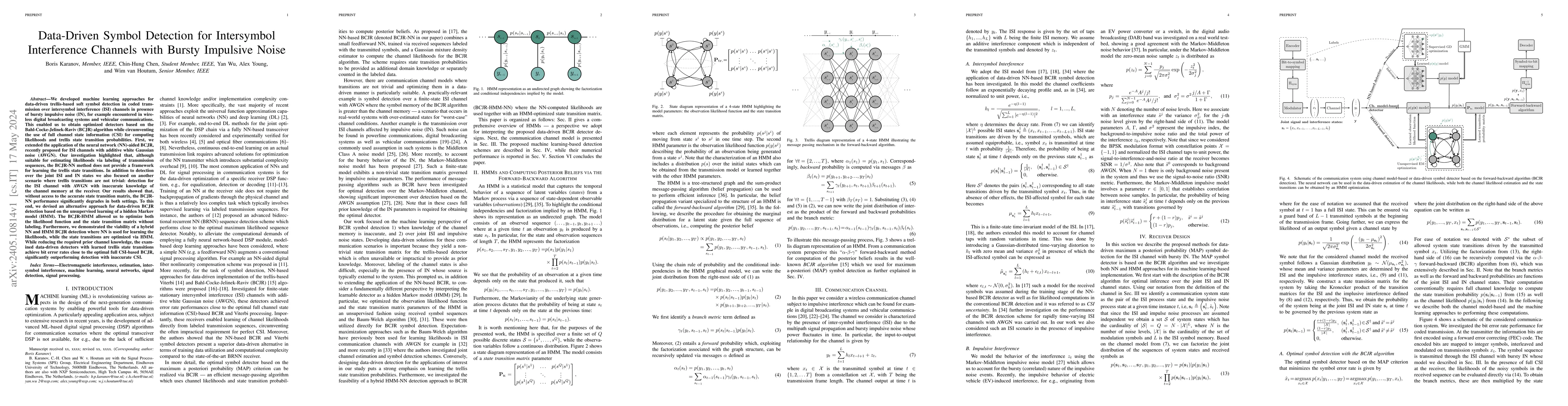 Thumbnail for Data-Driven Symbol Detection for Intersymbol Interference Channels with
  Bursty Impulsive Noise