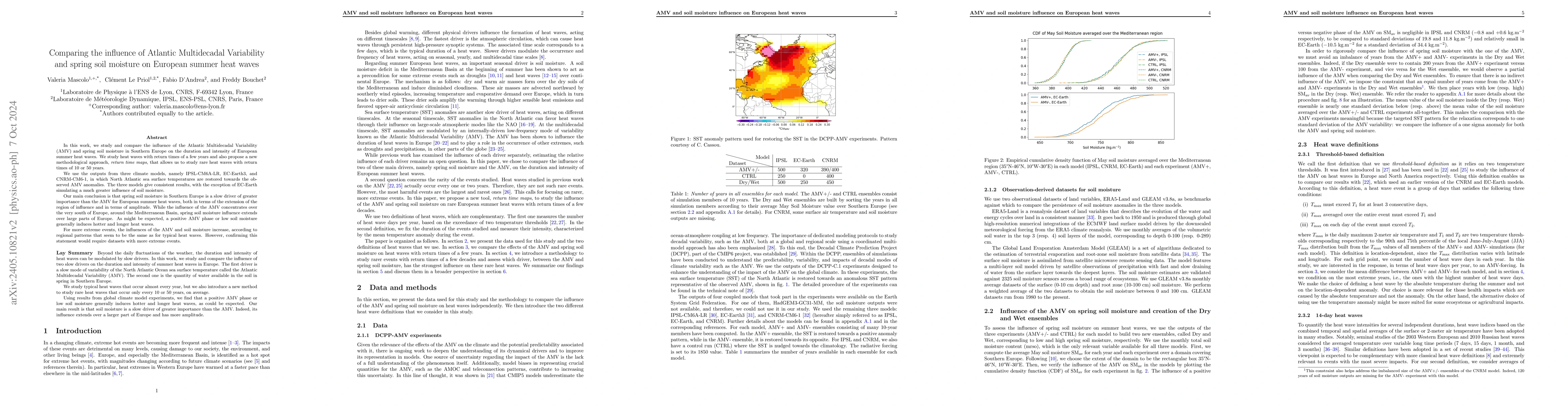 Thumbnail for Compared influence of the Atlantic Multidecadal Variability and of
  spring soil moisture on summer heat waves in Europe