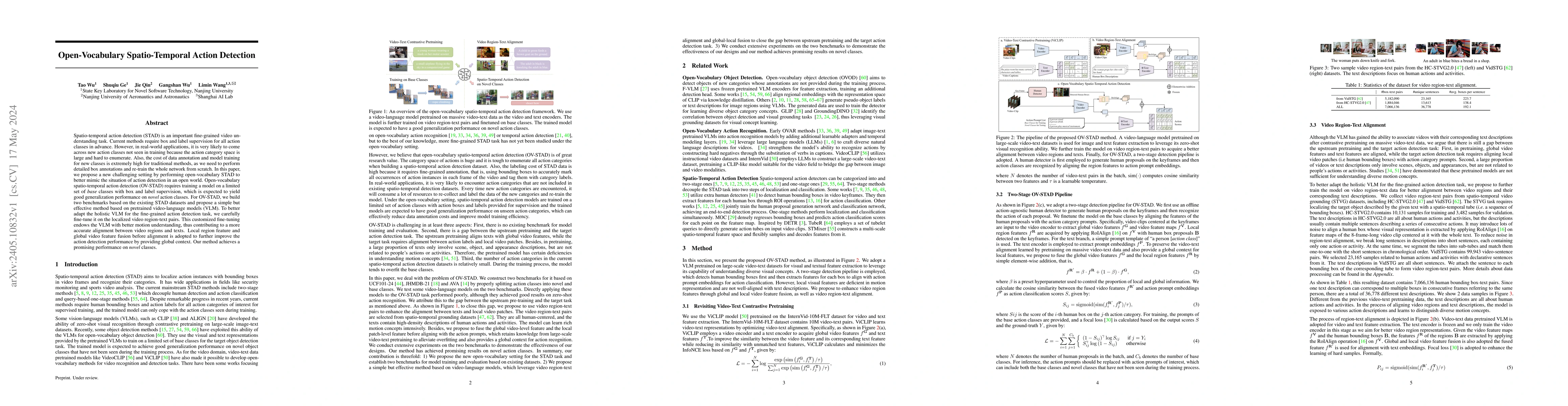 Thumbnail for Open-Vocabulary Spatio-Temporal Action Detection