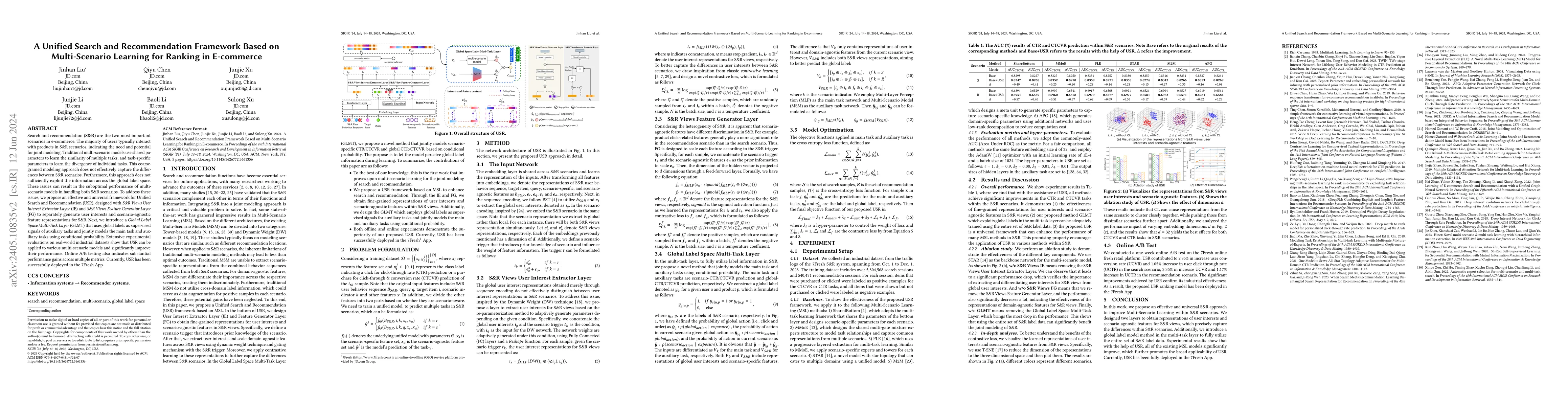 Thumbnail for A Unified Search and Recommendation Framework Based on Multi-Scenario
  Learning for Ranking in E-commerce