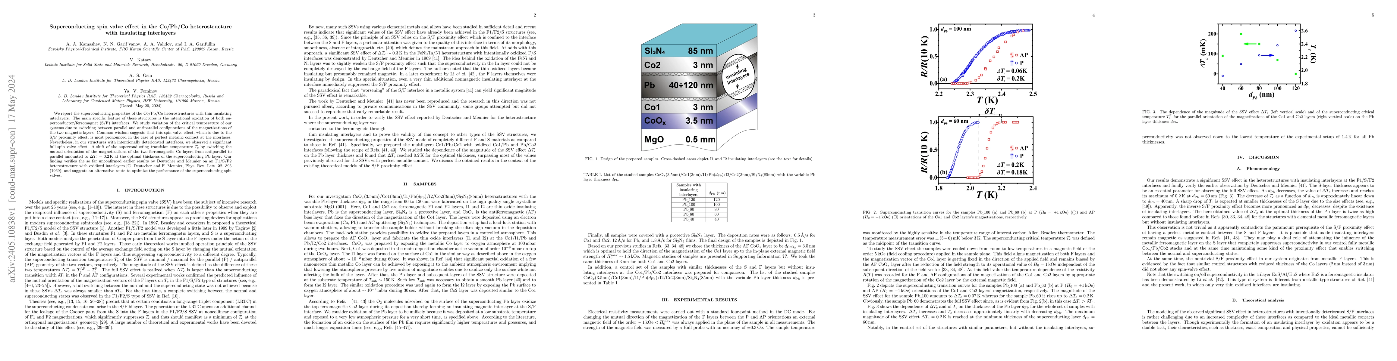 Thumbnail for Superconducting spin valve effect in the Co/Pb/Co heterostructure with
  insulating interlayers