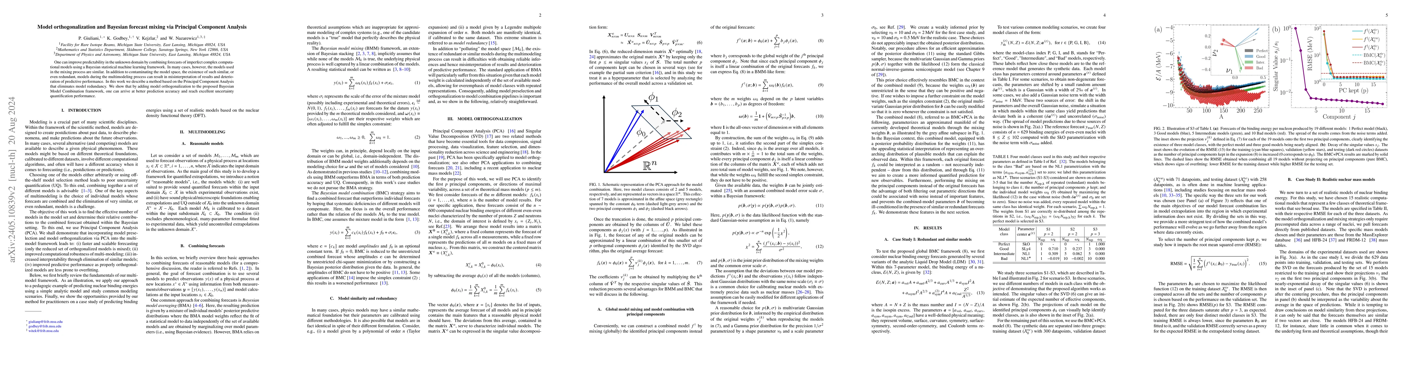 Thumbnail for Model orthogonalization and Bayesian forecast mixing via Principal
  Component Analysis