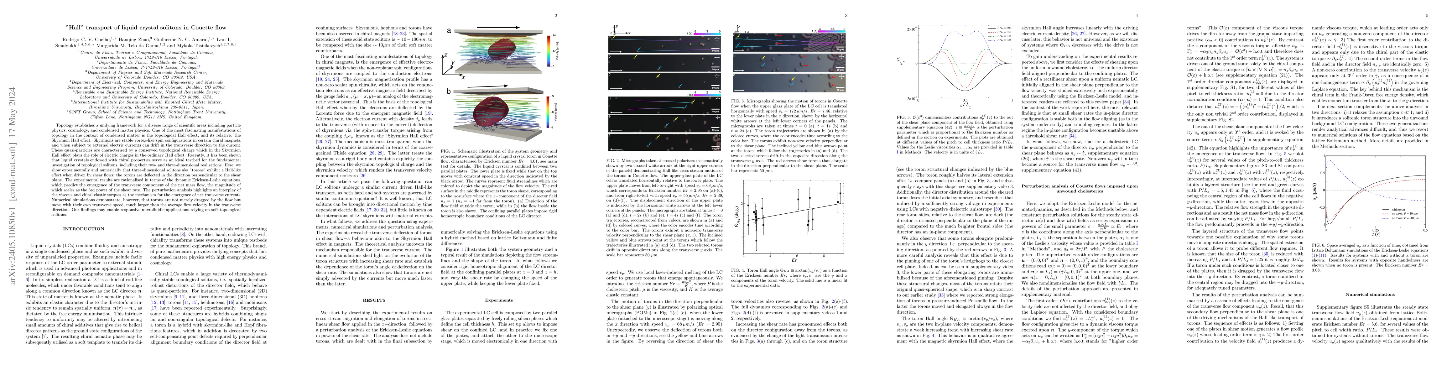 Thumbnail for "Hall" transport of liquid crystal solitons in Couette flow
