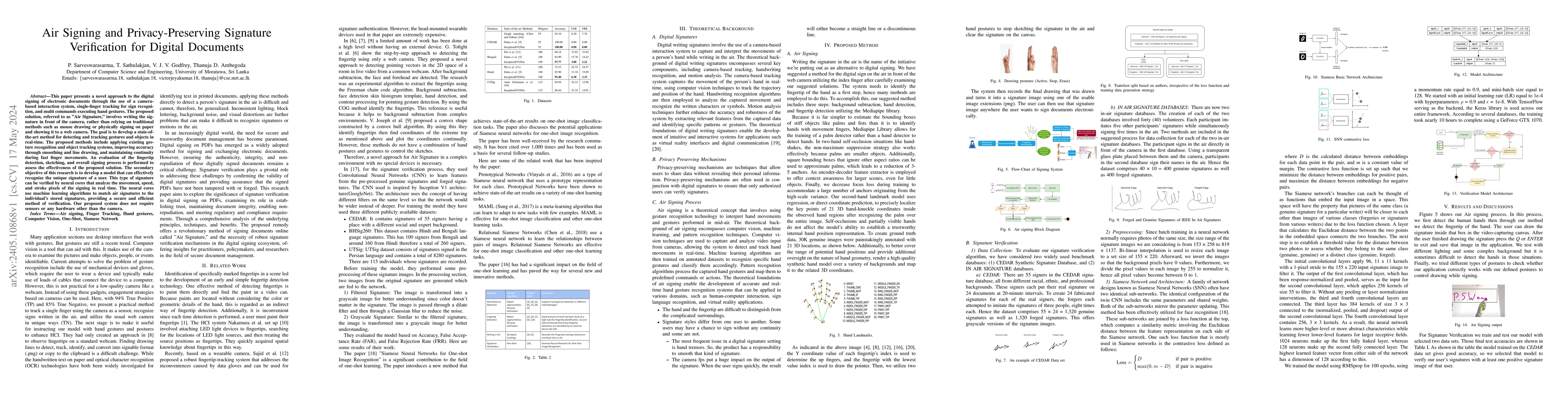 Thumbnail for Air Signing and Privacy-Preserving Signature Verification for Digital
  Documents
