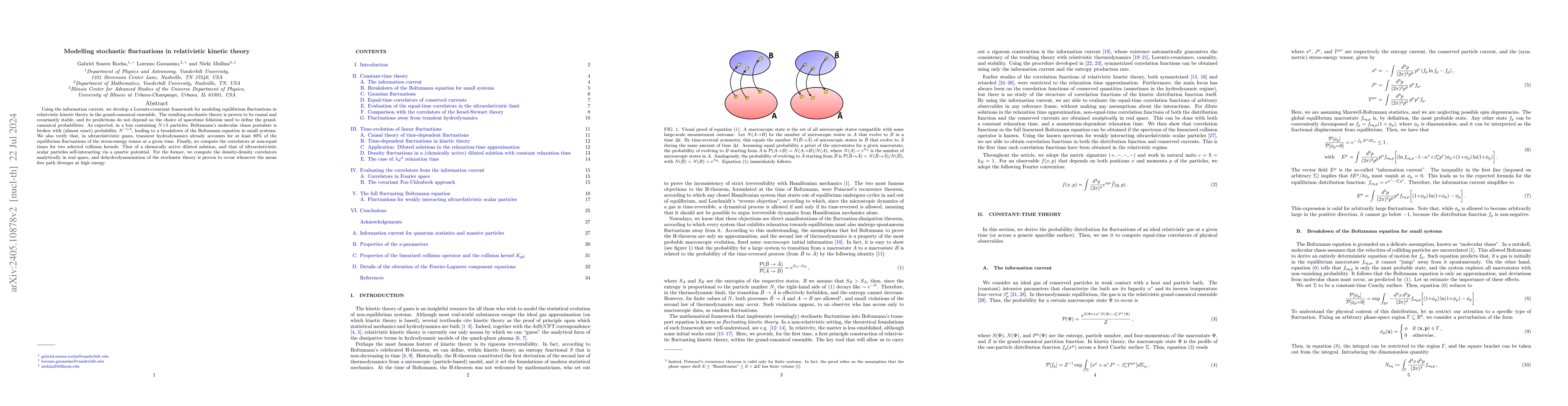 Thumbnail for Modelling stochastic fluctuations in relativistic kinetic theory