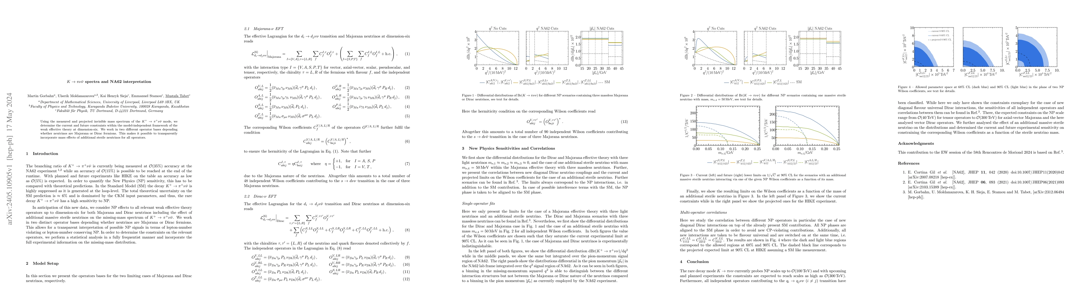 Thumbnail for $K\to\pi\nu\bar\nu$ spectra and NA62 interpretation