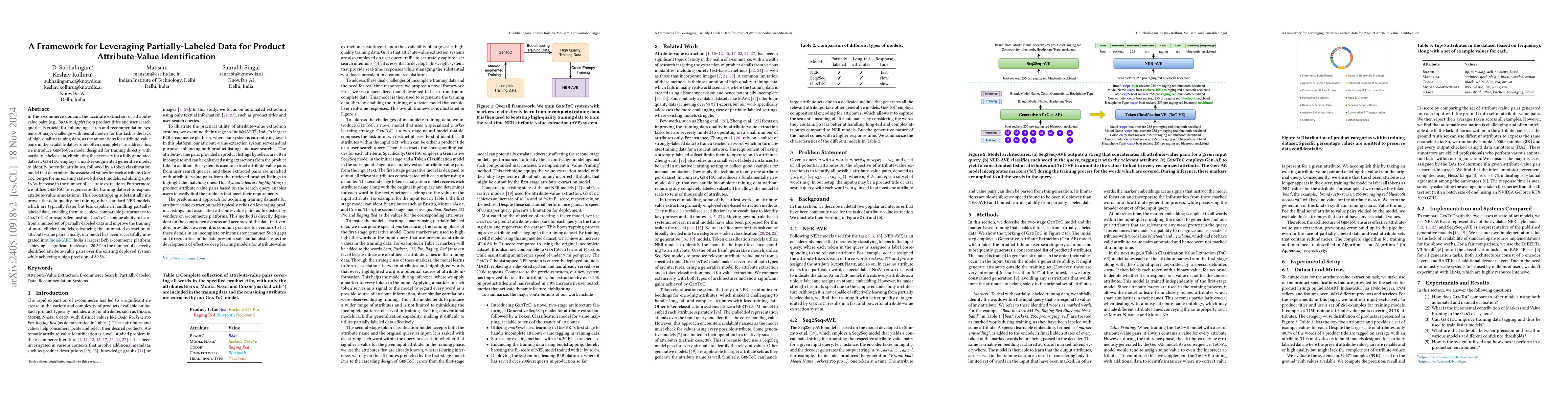 Thumbnail for GenToC: Leveraging Partially-Labeled Data for Product Attribute-Value
  Identification