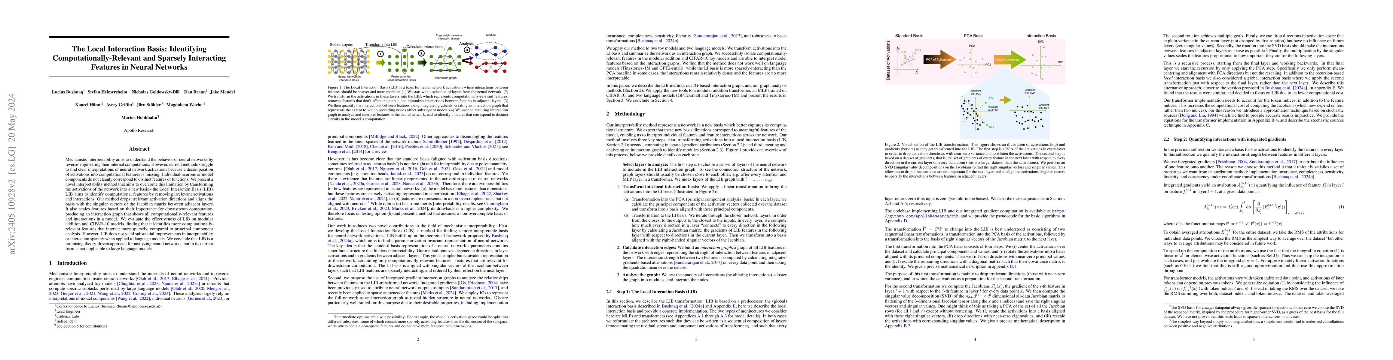 Thumbnail for The Local Interaction Basis: Identifying Computationally-Relevant and
  Sparsely Interacting Features in Neural Networks