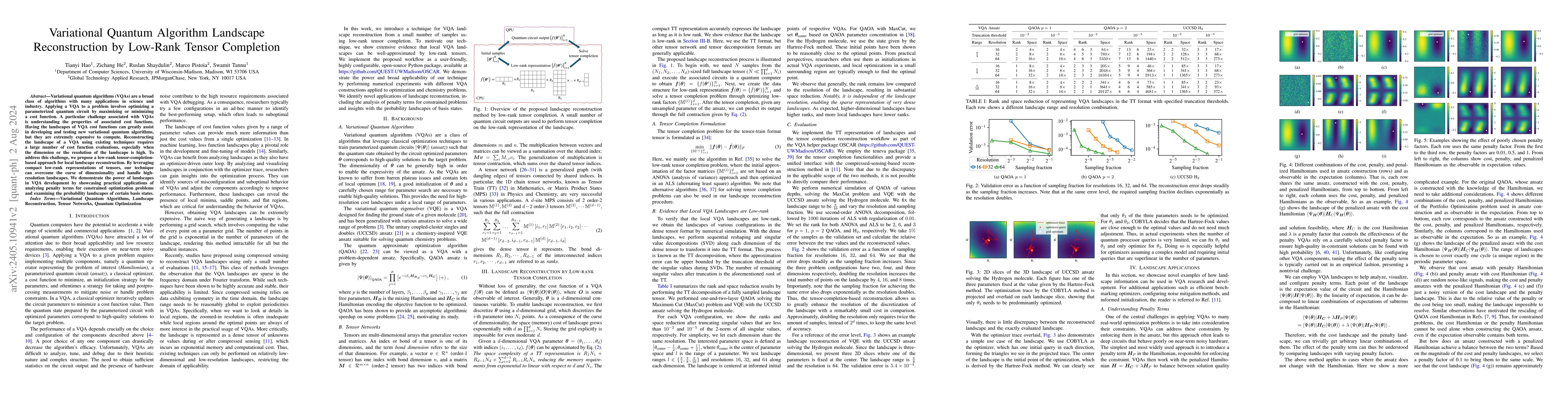 Thumbnail for Variational Quantum Algorithm Landscape Reconstruction by Low-Rank
  Tensor Completion