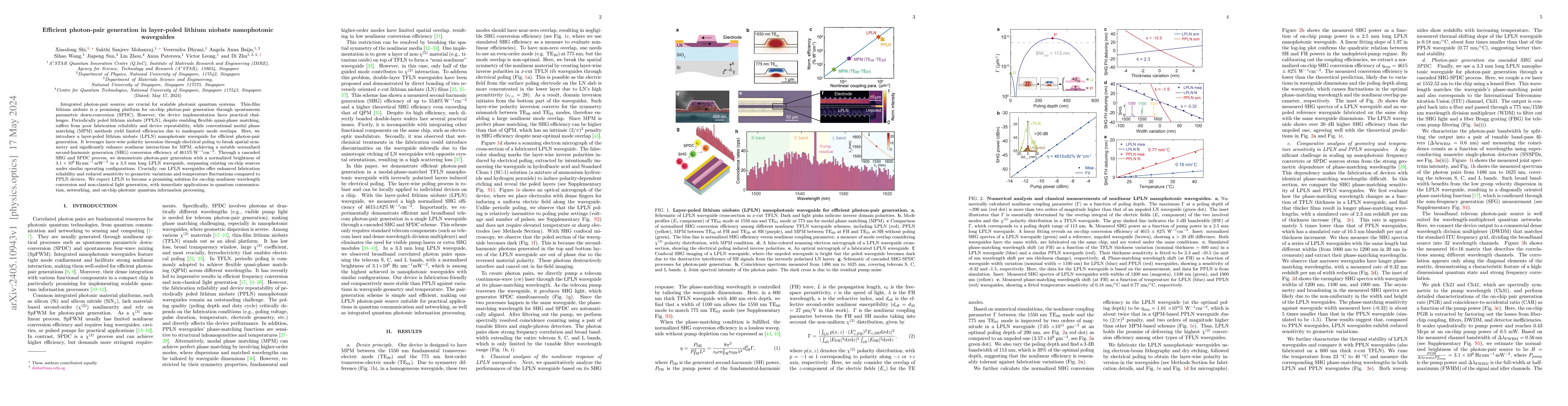 Thumbnail for Efficient photon-pair generation in layer-poled lithium niobate
  nanophotonic waveguides