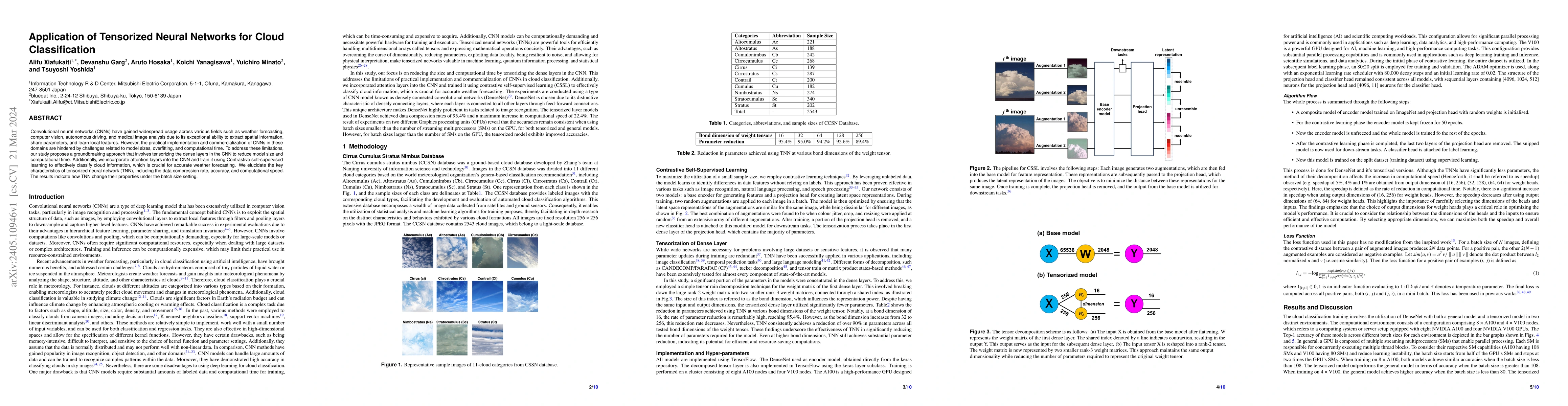 Thumbnail for Application of Tensorized Neural Networks for Cloud Classification