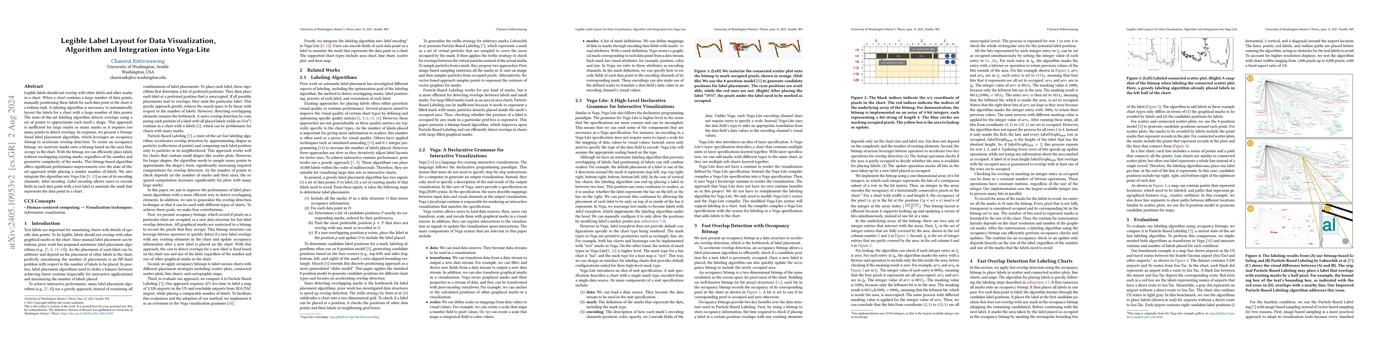 Thumbnail for Legible Label Layout for Data Visualization, Algorithm and Integration
  into Vega-Lite