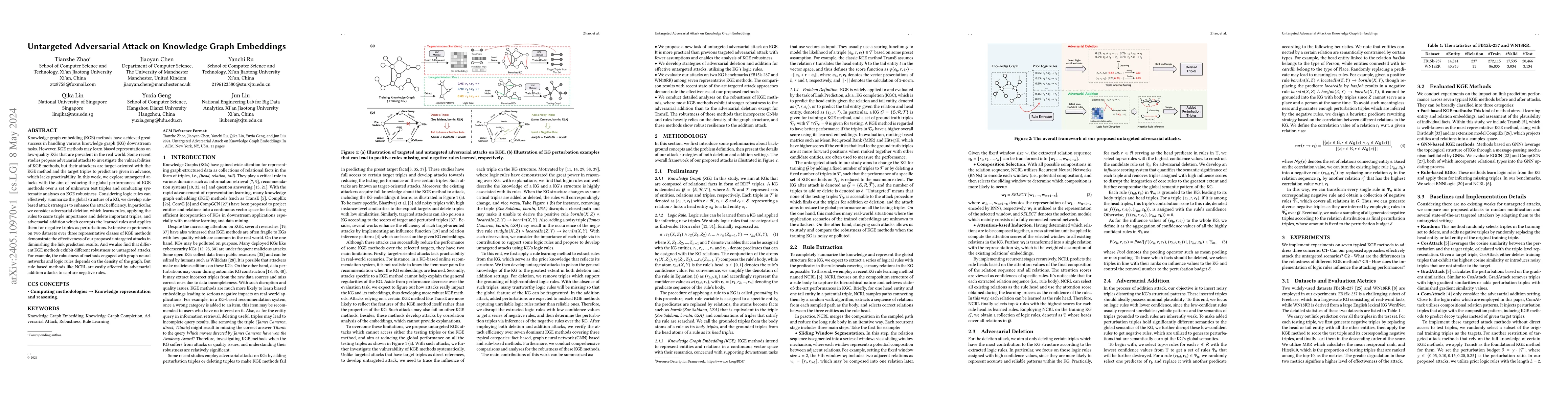 Thumbnail for Untargeted Adversarial Attack on Knowledge Graph Embeddings