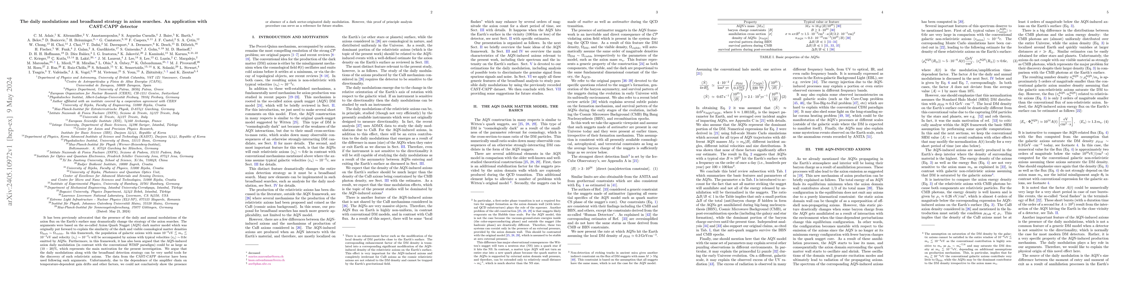 Thumbnail for The daily modulations and broadband strategy in axion searches. An
  application with CAST-CAPP detector