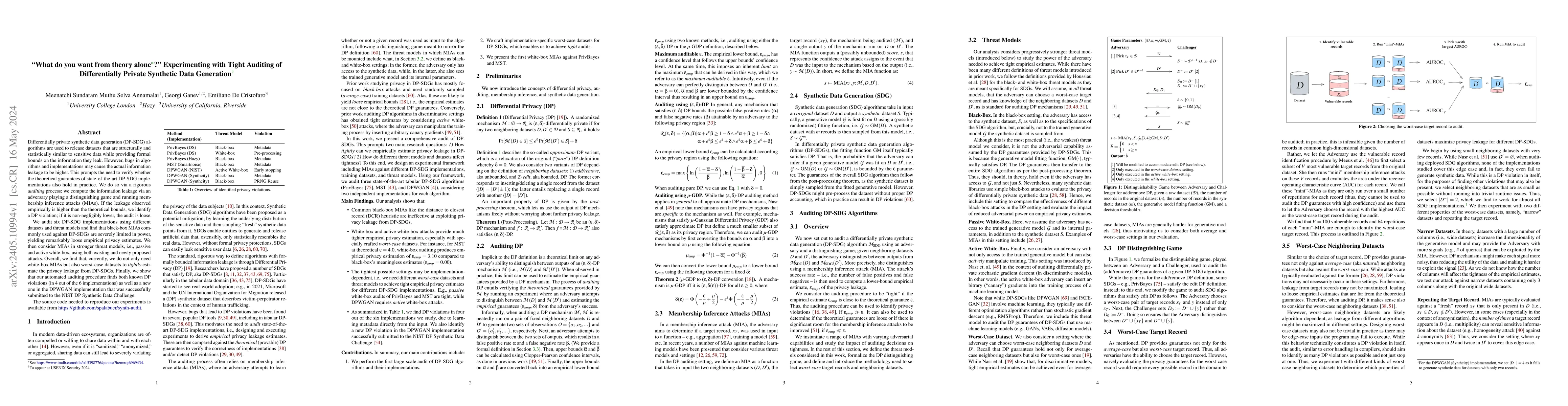 Thumbnail for "What do you want from theory alone?" Experimenting with Tight Auditing
  of Differentially Private Synthetic Data Generation