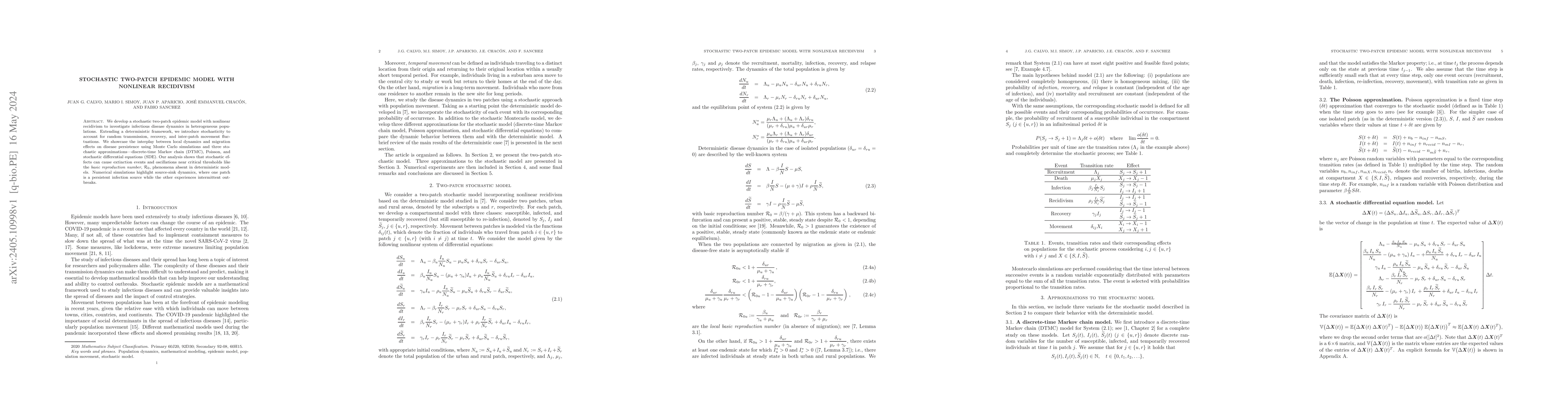 Thumbnail for Stochastic two-patch epidemic model with nonlinear recidivism