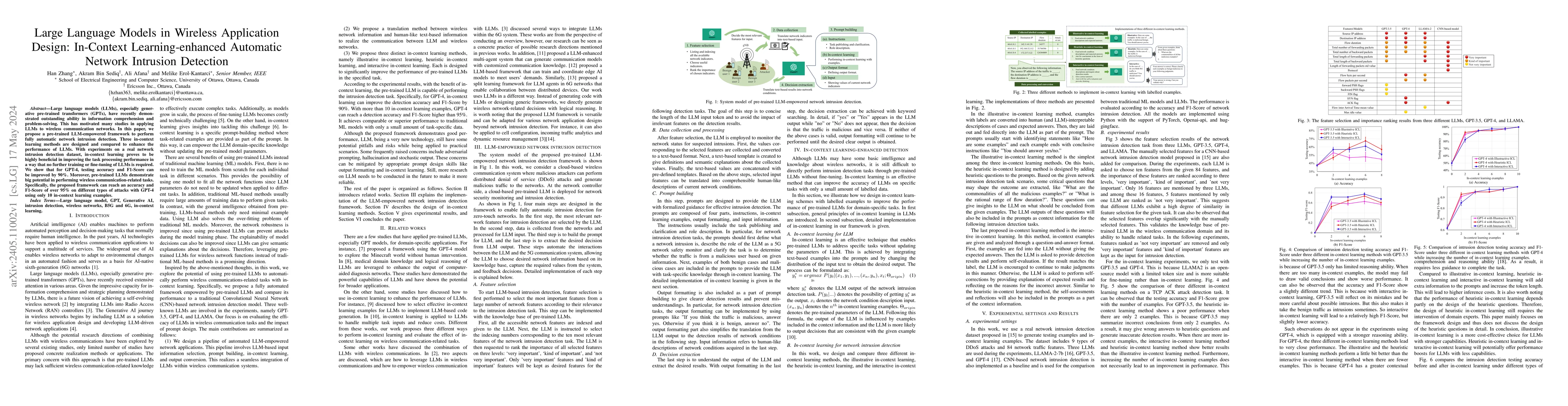 Thumbnail for Large Language Models in Wireless Application Design: In-Context
  Learning-enhanced Automatic Network Intrusion Detection