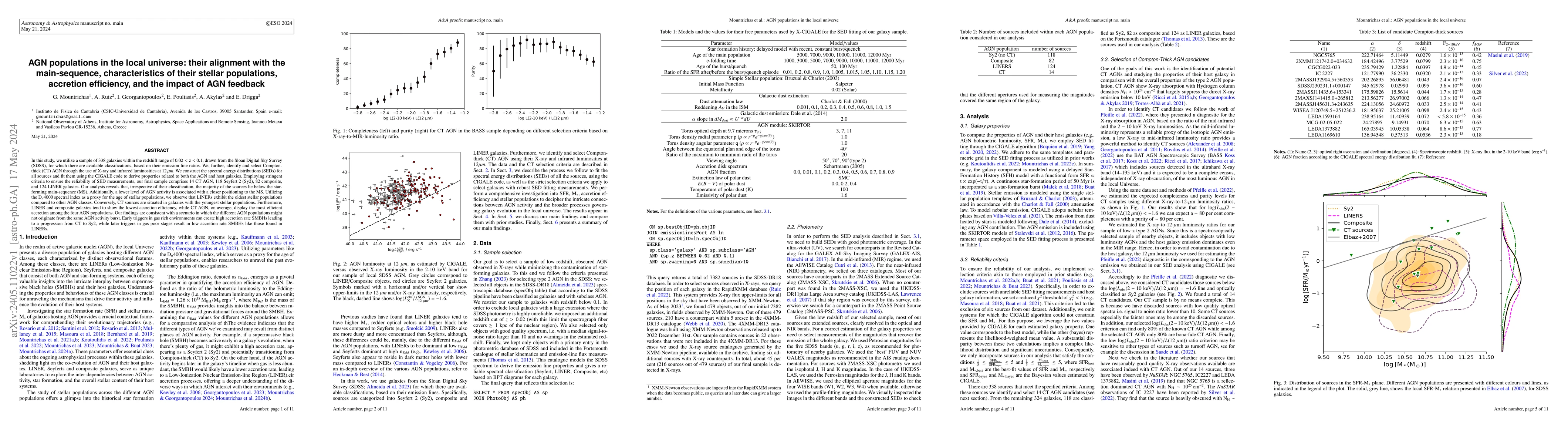 Thumbnail for AGN populations in the local universe: their alignment with the
  main-sequence, characteristics of their stellar populations, accretion
  efficiency, and the impact of AGN feedback