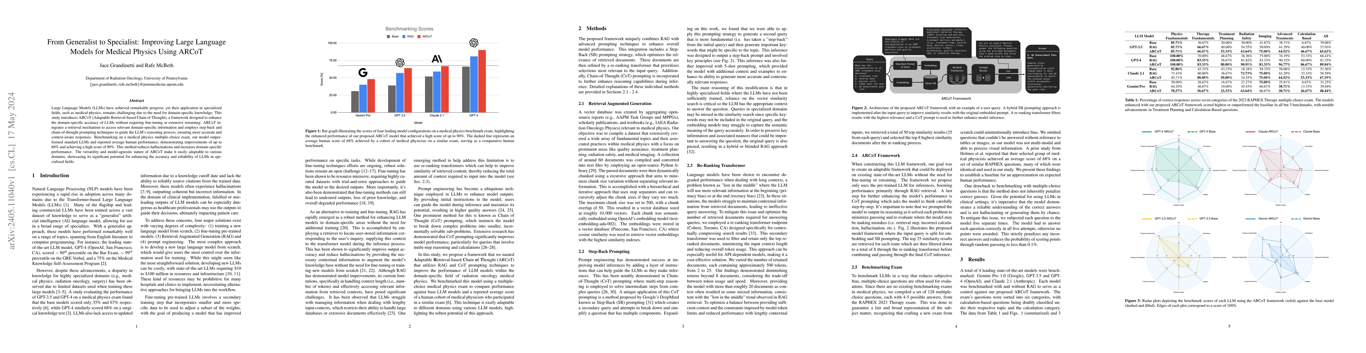 Thumbnail for From Generalist to Specialist: Improving Large Language Models for
  Medical Physics Using ARCoT