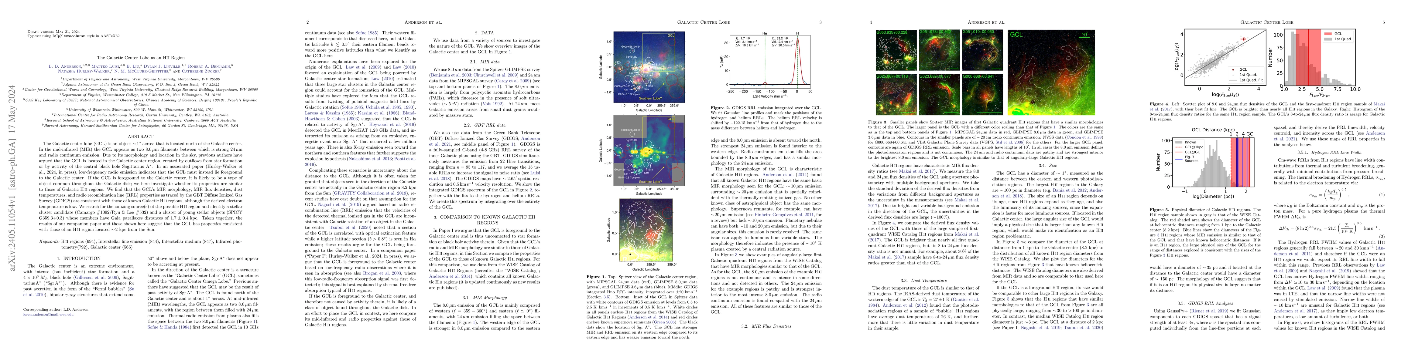 Thumbnail for The Galactic Center Lobe as an HII Region