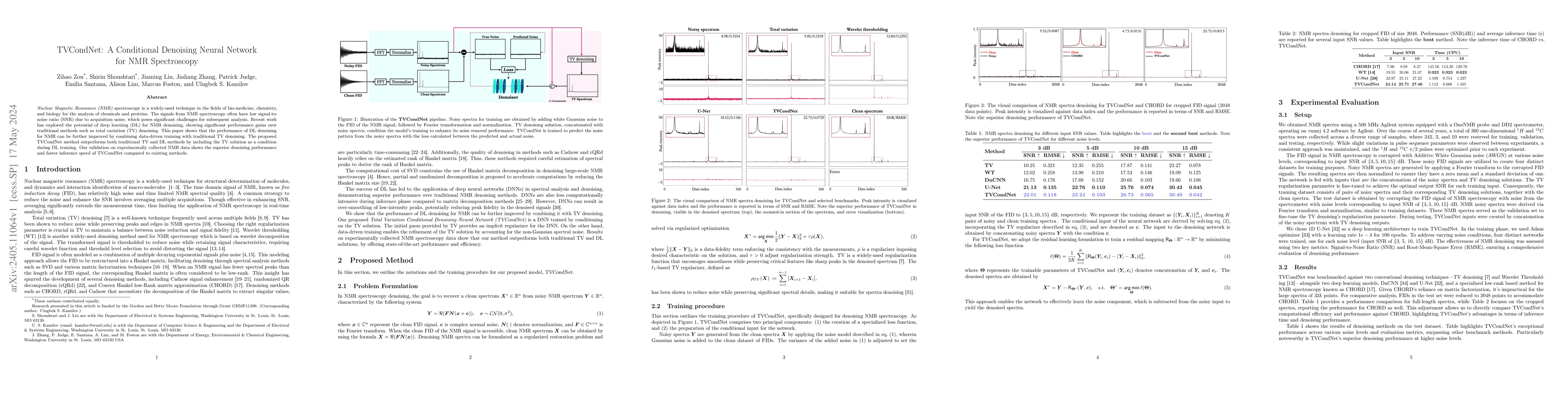Thumbnail for TVCondNet: A Conditional Denoising Neural Network for NMR Spectroscopy